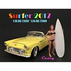 Ad-77489 American Diorama Scale Surfer Casey 699618774894
