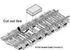 Kad842 Kadee 842 G Uncoupler 765484008422 Kad842 Kadee 842 G Uncoupler 765484008422