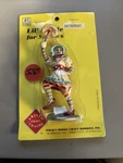 Aristo-craft 60047 Scale Clown W/umbrella #3 Figure. Fixed Price $11.90.